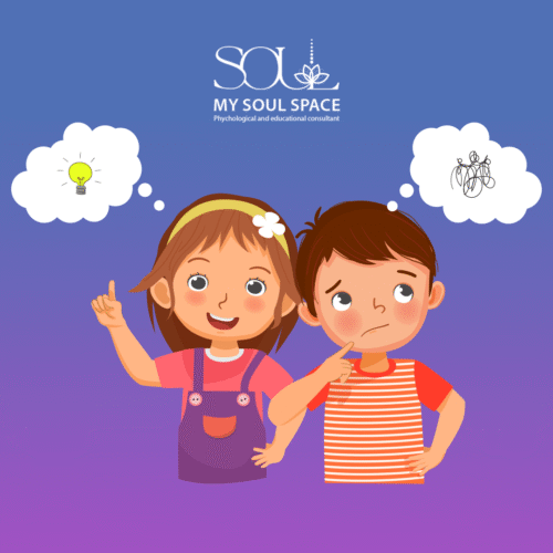 Find Yourself – journey for the child to find their identity