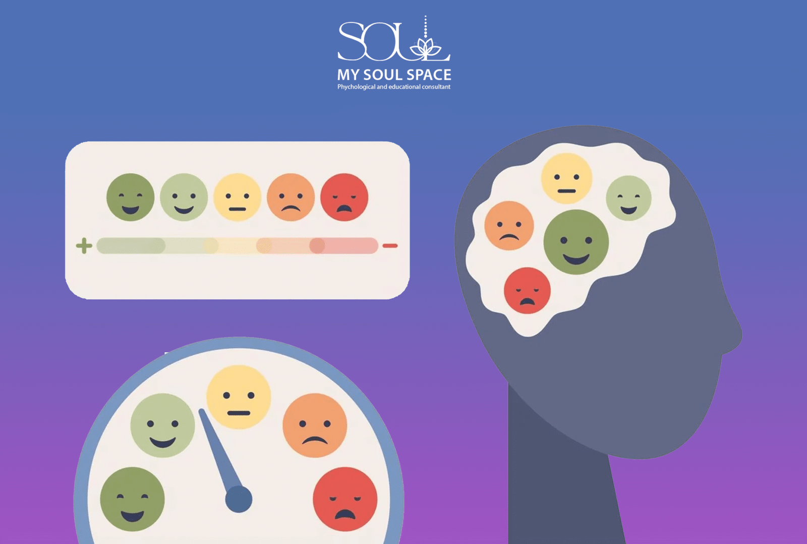 Negative Emotional Intelligence