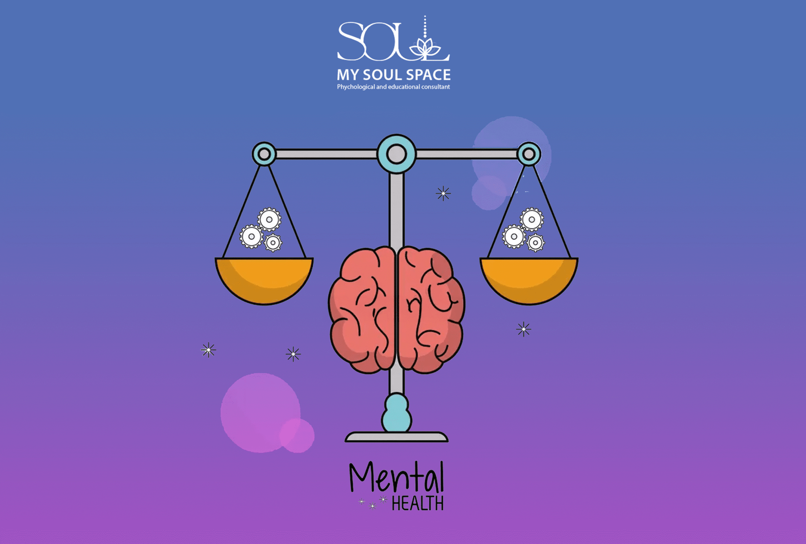 Psychological Well-Being Scale