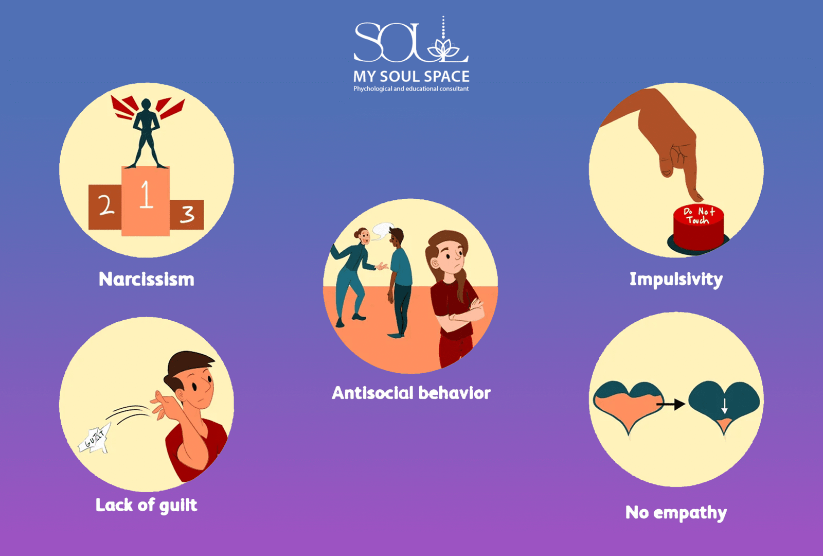 Psychopathic Personality Scale